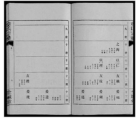 [下载][章氏宗谱_6卷首1卷]湖北.章氏家谱_三.pdf