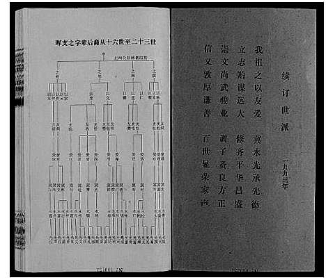 [下载][章氏宗谱_6卷首1卷]湖北.章氏家谱_四.pdf