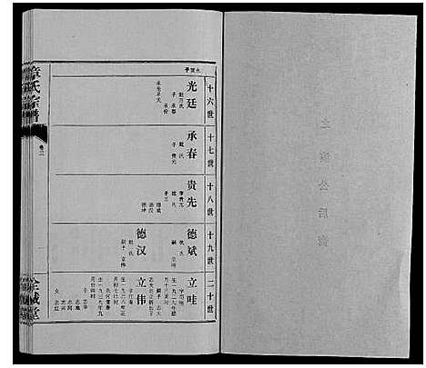 [下载][章氏宗谱_6卷首1卷]湖北.章氏家谱_四.pdf