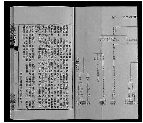 [下载][章氏宗谱_6卷首1卷]湖北.章氏家谱_六.pdf