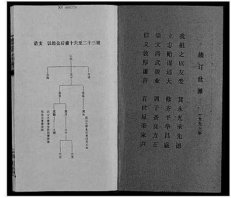 [下载][章氏宗谱_6卷首1卷]湖北.章氏家谱_七.pdf