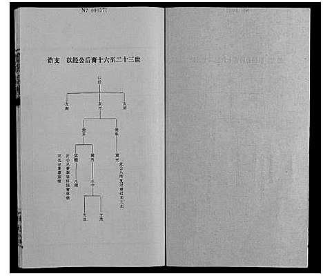 [下载][章氏宗谱_6卷首1卷]湖北.章氏家谱_七.pdf