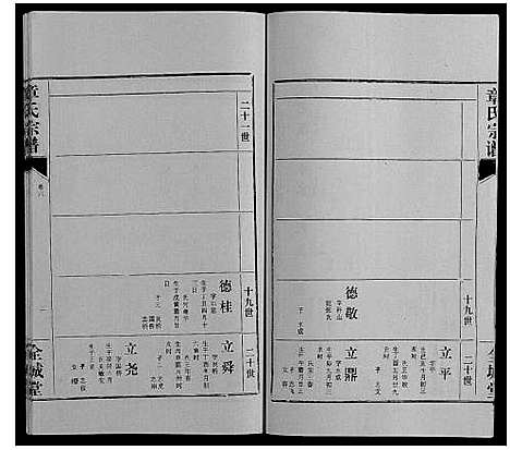 [下载][章氏宗谱_6卷首1卷]湖北.章氏家谱_七.pdf