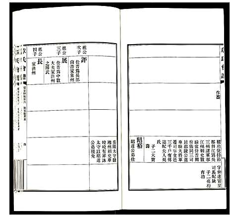 [下载][章氏会谱]湖北.章氏会谱_四.pdf