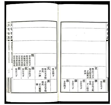 [下载][章氏会谱]湖北.章氏会谱_五.pdf