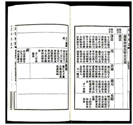 [下载][章氏会谱]湖北.章氏会谱_七.pdf