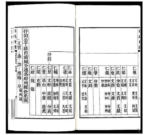 [下载][章氏会谱_30卷]湖北.章氏会谱_三.pdf