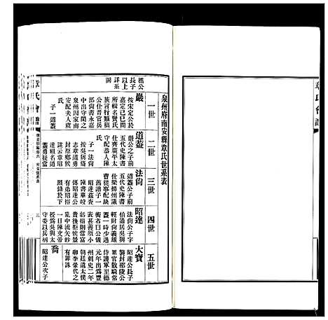 [下载][章氏会谱_30卷]湖北.章氏会谱_四.pdf