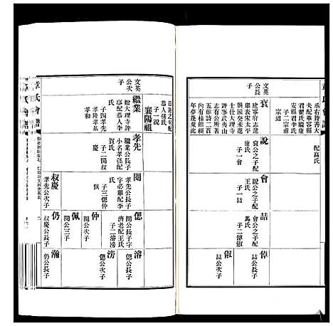 [下载][章氏会谱_30卷]湖北.章氏会谱_五.pdf