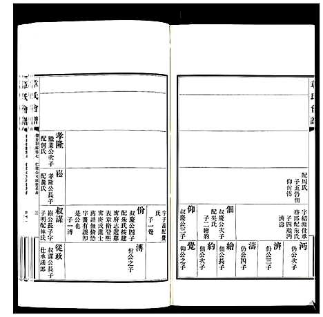 [下载][章氏会谱_30卷]湖北.章氏会谱_五.pdf