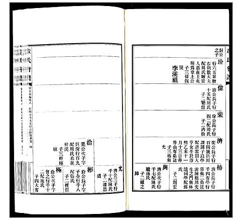 [下载][章氏会谱_30卷]湖北.章氏会谱_六.pdf