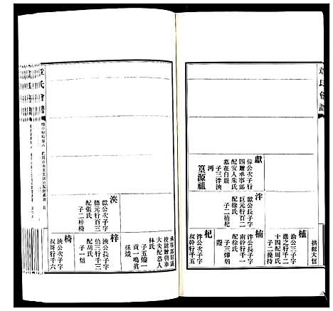 [下载][章氏会谱_30卷]湖北.章氏会谱_六.pdf