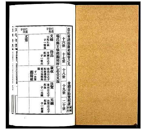 [下载][章氏会谱_30卷]湖北.章氏会谱_七.pdf