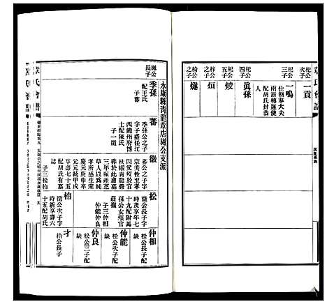 [下载][章氏会谱_30卷]湖北.章氏会谱_七.pdf