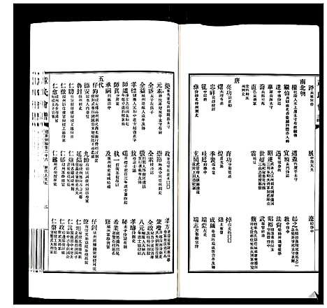 [下载][章氏会谱_30卷]湖北.章氏会谱_十二.pdf