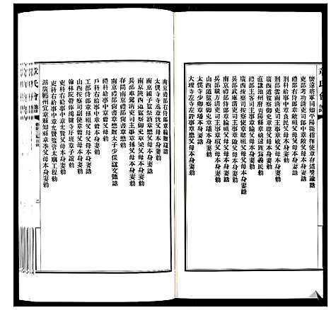 [下载][章氏会谱_30卷]湖北.章氏会谱_十五.pdf