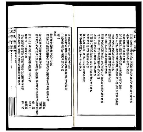 [下载][章氏会谱_30卷]湖北.章氏会谱_二十.pdf