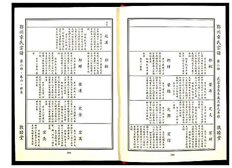 [下载][鄂州章氏宗谱]湖北.鄂州章氏家谱_三.pdf