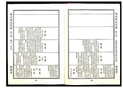 [下载][鄂州章氏宗谱]湖北.鄂州章氏家谱_三.pdf