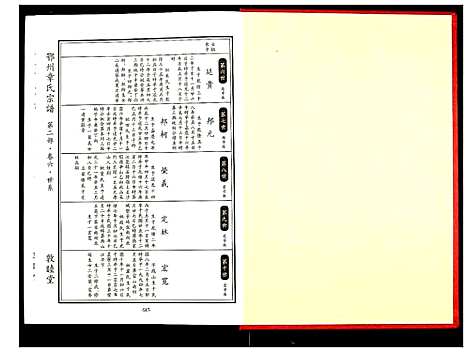 [下载][鄂州章氏宗谱]湖北.鄂州章氏家谱_三.pdf