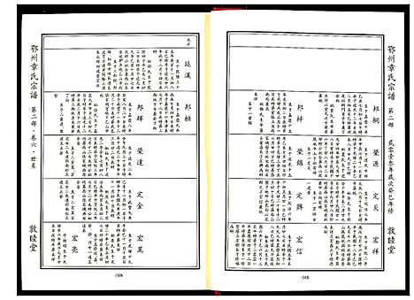 [下载][鄂州章氏宗谱]湖北.鄂州章氏家谱_三.pdf