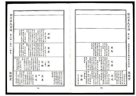 [下载][鄂州章氏宗谱]湖北.鄂州章氏家谱_三.pdf