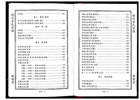 [下载][鄂州章氏宗谱_3部]湖北.鄂州章氏家谱_一.pdf