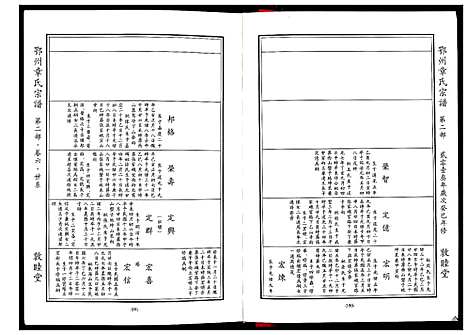 [下载][鄂州章氏宗谱_3部]湖北.鄂州章氏家谱_三.pdf