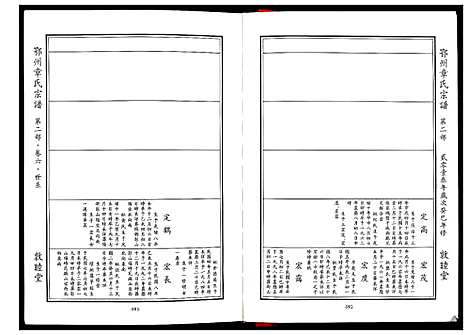 [下载][鄂州章氏宗谱_3部]湖北.鄂州章氏家谱_三.pdf