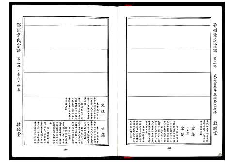 [下载][鄂州章氏宗谱_3部]湖北.鄂州章氏家谱_三.pdf