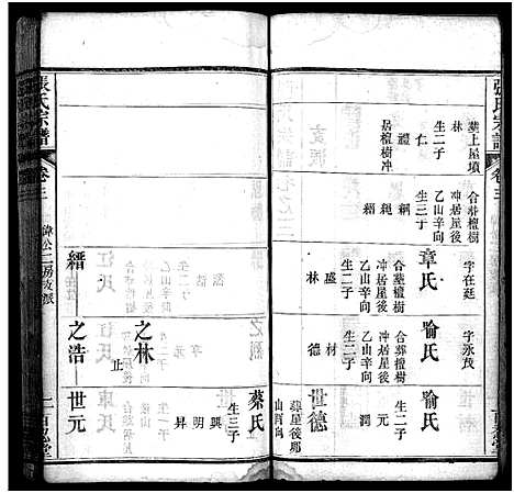 [下载][张氏宗谱_8卷首2卷_张氏宗谱]湖北.张氏家谱_四.pdf