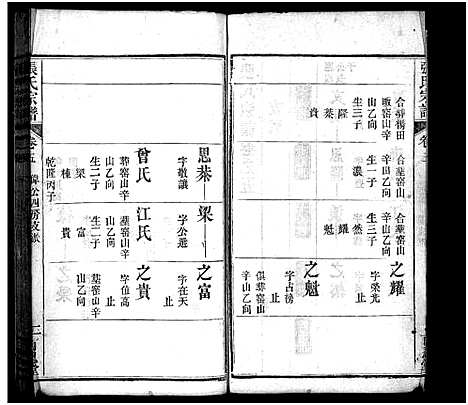 [下载][张氏宗谱_8卷首2卷_张氏宗谱]湖北.张氏家谱_七.pdf