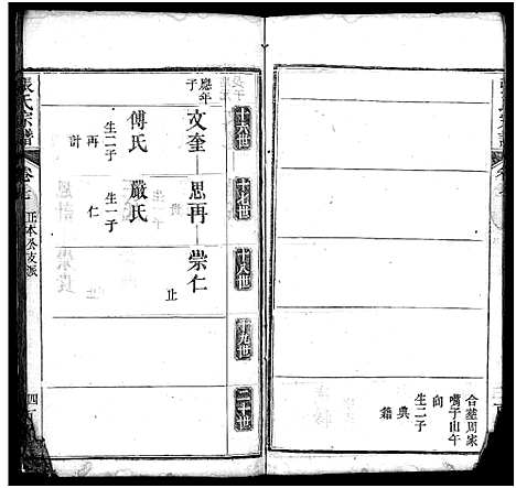 [下载][张氏宗谱_8卷首2卷_张氏宗谱]湖北.张氏家谱_十.pdf