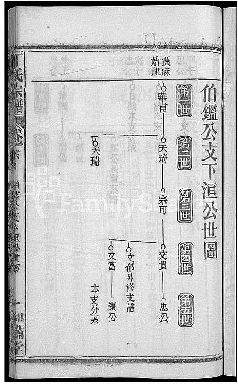 [下载][丁氏五修宗谱_44卷_含首3卷_丁氏宗谱]湖北.丁氏五修家谱_十七.pdf