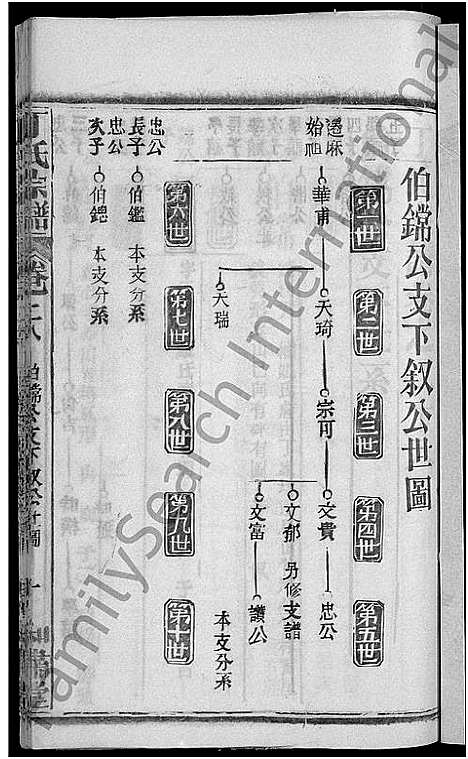 [下载][丁氏五修宗谱_44卷_含首3卷_丁氏宗谱]湖北.丁氏五修家谱_二十九.pdf