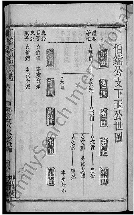 [下载][丁氏五修宗谱_44卷_含首3卷_丁氏宗谱]湖北.丁氏五修家谱_四十.pdf