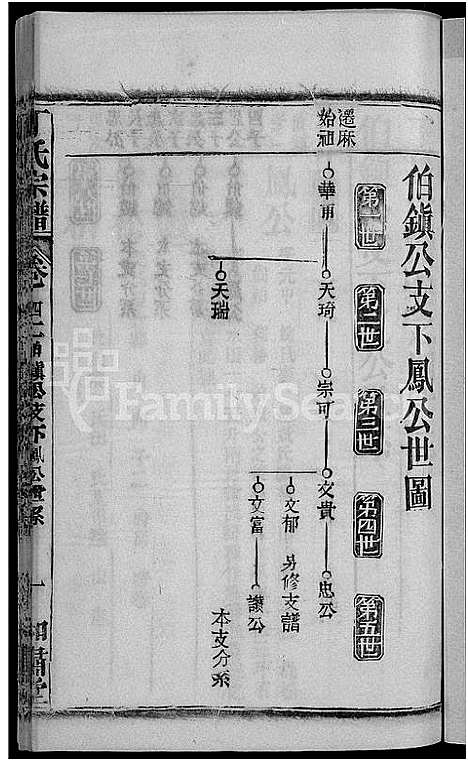 [下载][丁氏五修宗谱_44卷_含首3卷_丁氏宗谱]湖北.丁氏五修家谱_四十二.pdf