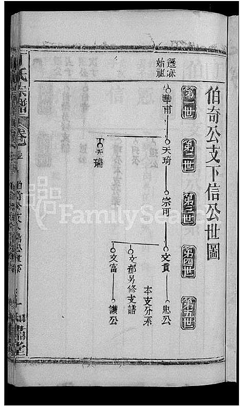 [下载][丁氏五修宗谱_44卷_含首3卷_丁氏宗谱]湖北.丁氏五修家谱_四十三.pdf