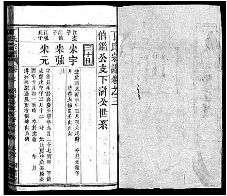 [下载][丁氏四修宗谱_37卷首4卷_丁氏宗谱]湖北.丁氏四修家谱_七.pdf