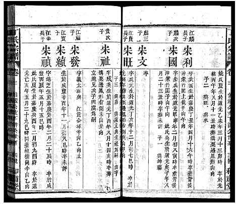 [下载][丁氏四修宗谱_37卷首4卷_丁氏宗谱]湖北.丁氏四修家谱_七.pdf