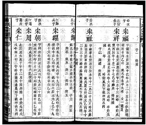 [下载][丁氏四修宗谱_37卷首4卷_丁氏宗谱]湖北.丁氏四修家谱_七.pdf