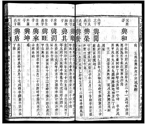 [下载][丁氏四修宗谱_37卷首4卷_丁氏宗谱]湖北.丁氏四修家谱_八.pdf