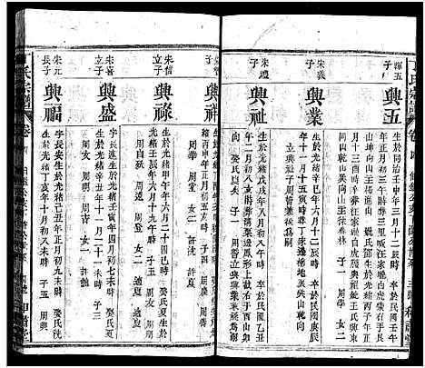 [下载][丁氏四修宗谱_37卷首4卷_丁氏宗谱]湖北.丁氏四修家谱_八.pdf