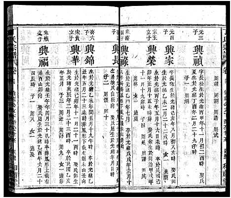 [下载][丁氏四修宗谱_37卷首4卷_丁氏宗谱]湖北.丁氏四修家谱_八.pdf