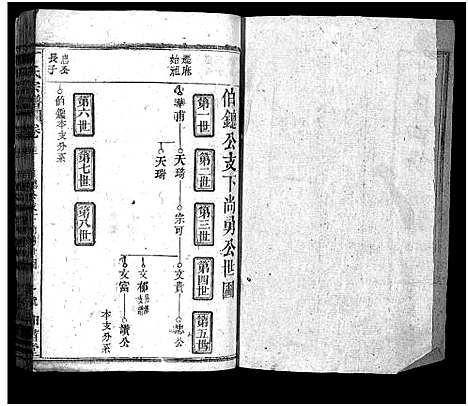 [下载][丁氏四修宗谱_37卷首4卷_丁氏宗谱]湖北.丁氏四修家谱_二十六.pdf