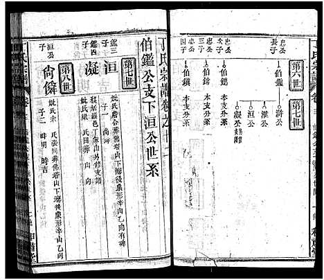 [下载][丁氏四修宗谱_37卷首4卷_丁氏宗谱]湖北.丁氏四修家谱_五十五.pdf