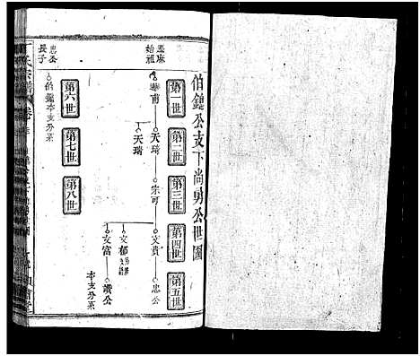 [下载][丁氏四修宗谱_37卷首4卷_丁氏宗谱]湖北.丁氏四修家谱_六十五.pdf