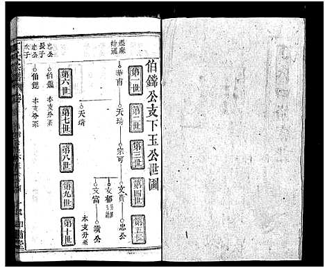 [下载][丁氏四修宗谱_37卷首4卷_丁氏宗谱]湖北.丁氏四修家谱_七十五.pdf