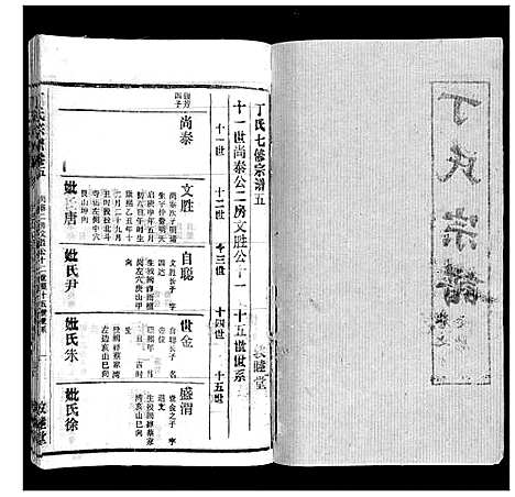 [下载][丁氏宗谱]湖北.丁氏家谱_四.pdf