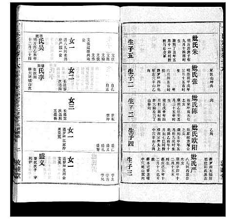 [下载][丁氏宗谱]湖北.丁氏家谱_五.pdf